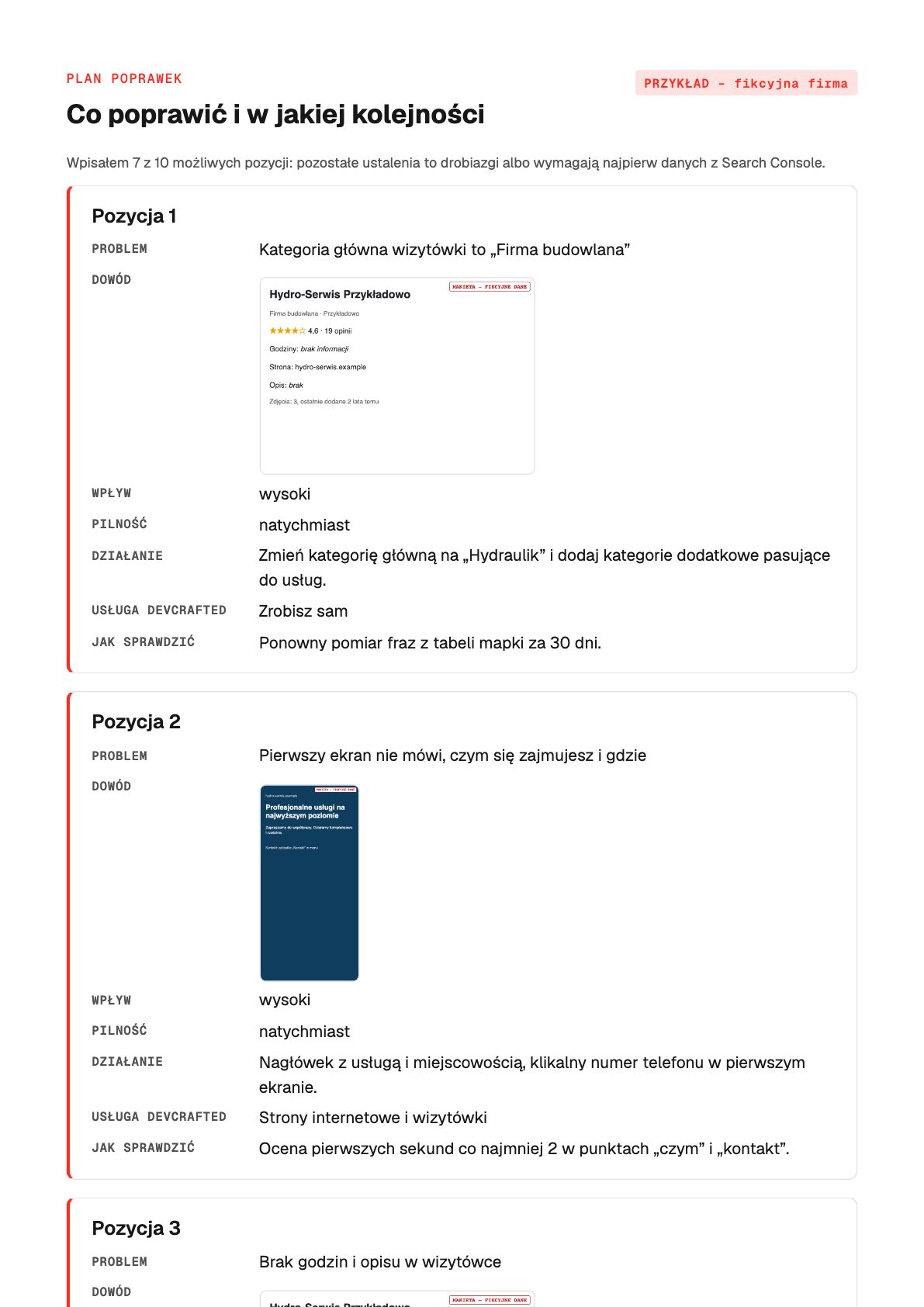 Przykładowa strona planu poprawek: karty z problemem, dowodem, wpływem, pilnością, działaniem i sposobem sprawdzenia